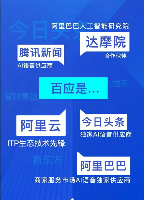 百應科技攜手阿里云、科大訊飛等領軍企業榮登2019年度數字科技兵器譜TOP50榜單，共繪數字技術服務新藍圖